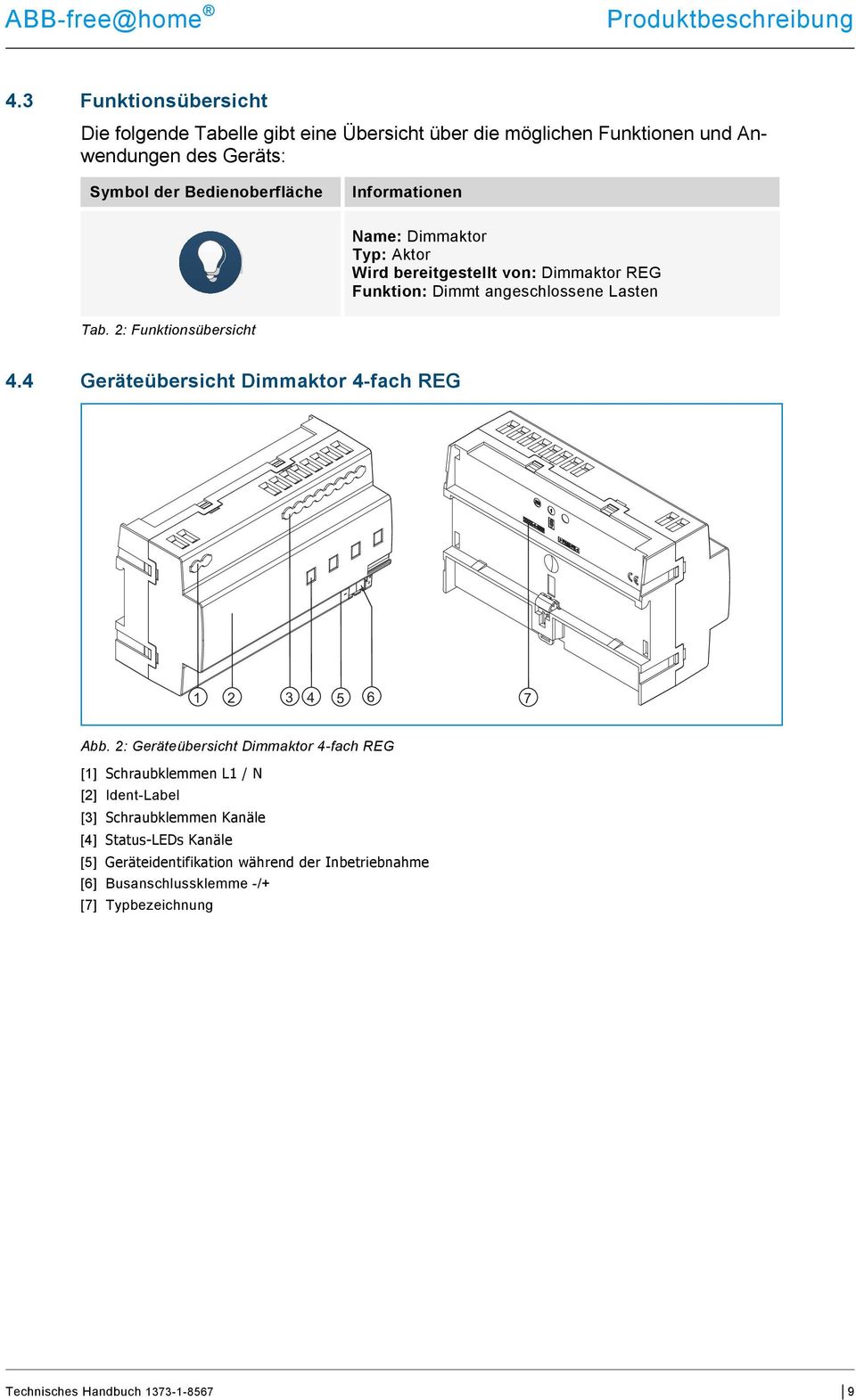 Informationen Name: Dimmaktor Typ: Aktor Wird bereitgestellt von: Dimmaktor REG Funktion: Dimmt angeschlossene Lasten Tab. 2: Funktionsübersicht 4.