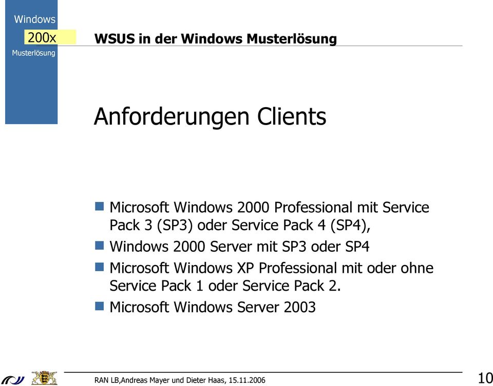 Windows Server mit SP3 oder SP4 Microsoft Windows XP Professional