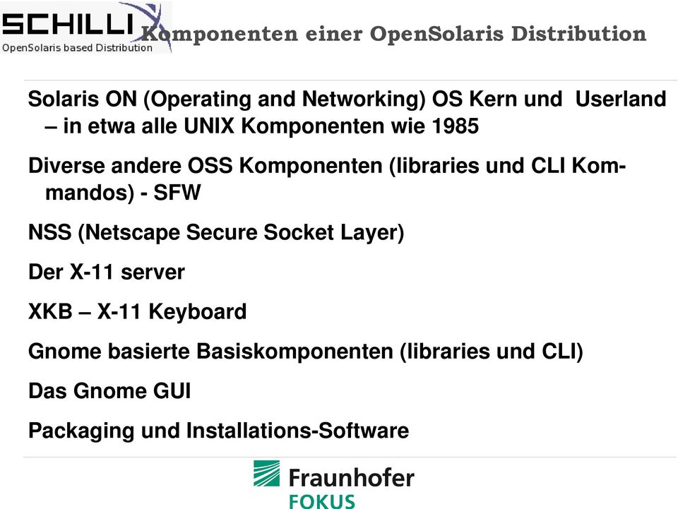 CLI Kommandos) SFW NSS (Netscape Secure Socket Layer) Der X 11 server XKB X 11 Keyboard Gnome