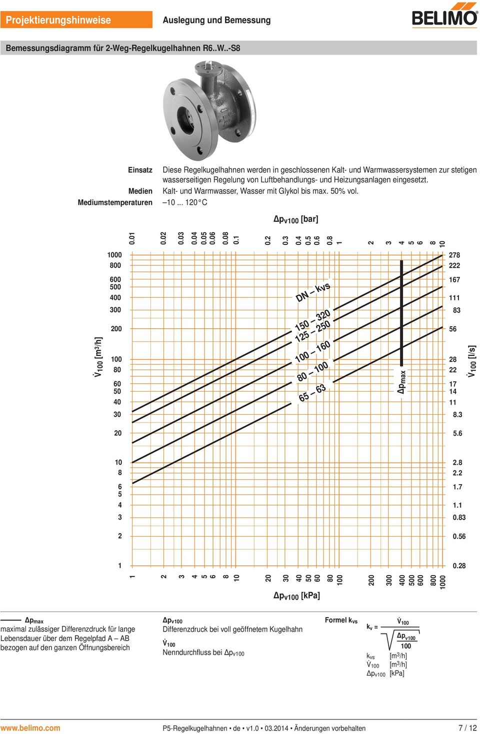 Medien Kalt- und Warmwasser, Wasser mit Glykol bis max. vol. Mediumstemperaturen... C p v0 [bar] 00 00 7 0 [m /h] 00 00 00 00 00 0 0 0 0 0 0 7. 0....7. 0. 0. 0. 0 0 0 0 0 0 0 00 00 00 00 00 00 00 0.