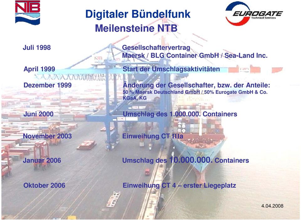 der Anteile: 50 % Maersk Deutschland GmbH / 50% Eurogate GmbH & Co. KGaA, KG Umschlag des 1.000.
