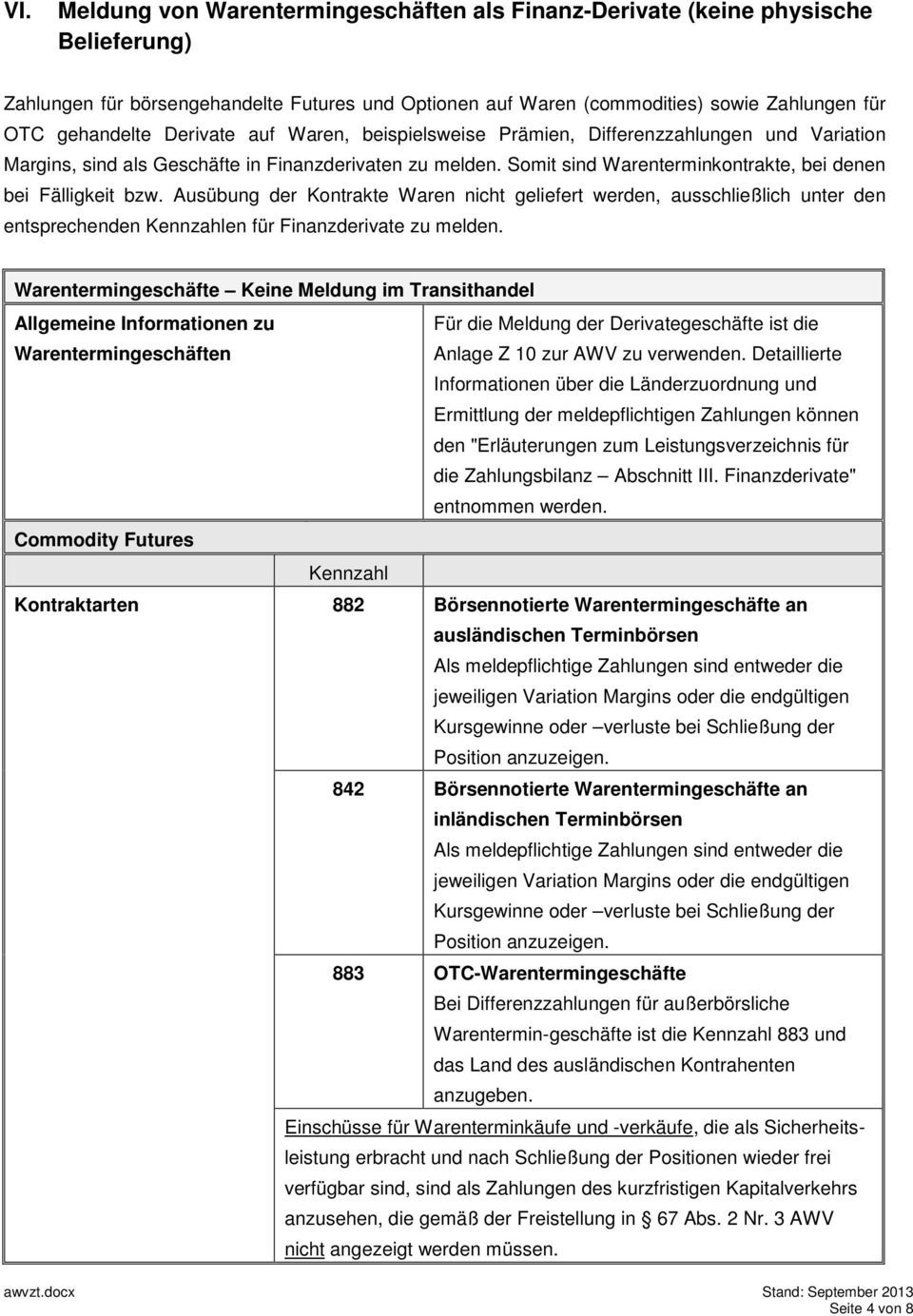 Ausübung der Kontrakte Waren nicht geliefert werden, ausschließlich unter den entsprechenden Kennzahlen für Finanzderivate zu melden.