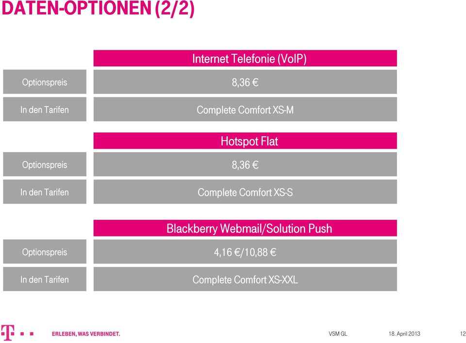 Complete Comfort XS-S Blackberry