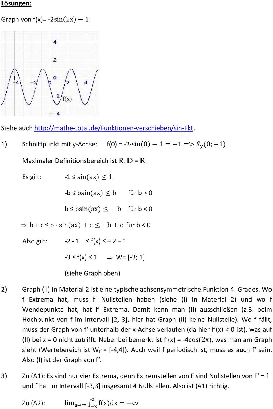 f(x) + 2 1 3 f(x) 1 fl W= [ 3; 1] (siehe Graph oben) 2) Graph (II) in Material 2 ist eine typische achsensymmetrische Funktion 4. Grades.