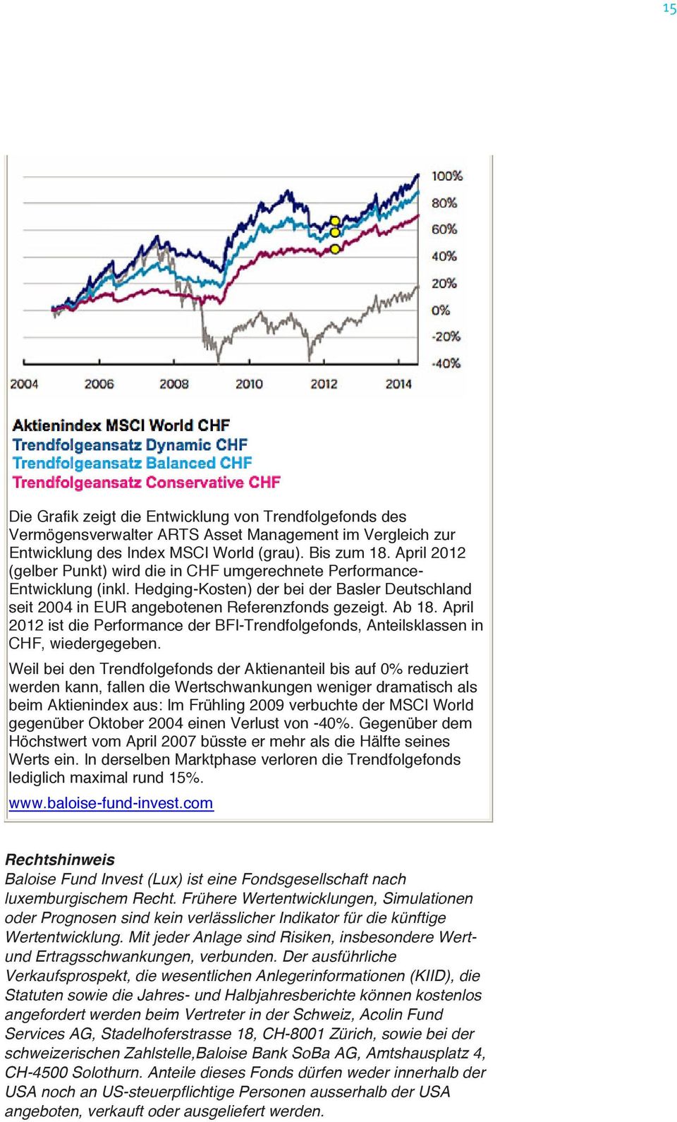 April 2012 ist die Performance der BFI-Trendfolgefonds, Anteilsklassen in CHF, wiedergegeben.