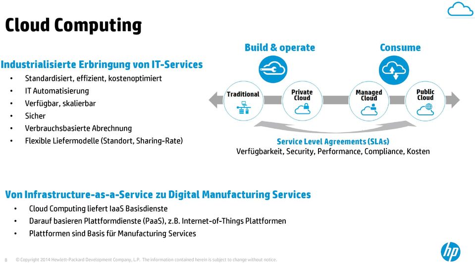 Verfügbarkeit, Security, Performance, Compliance, Kosten Von Infrastructure-as-a-Service zu Digital Manufacturing Services Cloud Computing