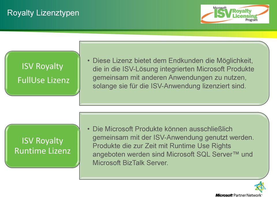 sind. ISV Royalty Runtime Lizenz Die Microsoft Produkte können ausschließlich gemeinsam mit der ISV-Anwendung genutzt