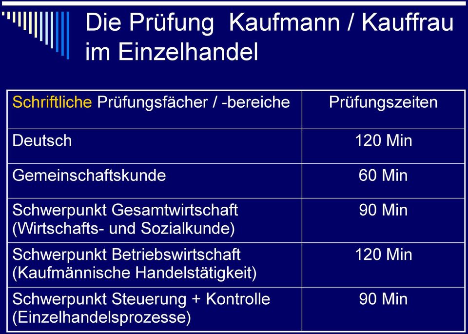 Sozialkunde) Schwerpunkt Betriebswirtschaft (Kaufmännische Handelstätigkeit)