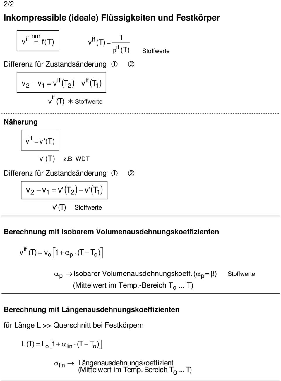 Volumenausdehnungskoeffizienten () o +α ( o) α Isobarer Volumenausdehnungskoeff( α β) Stoffwerte (Mittelwert im em-bereich o )