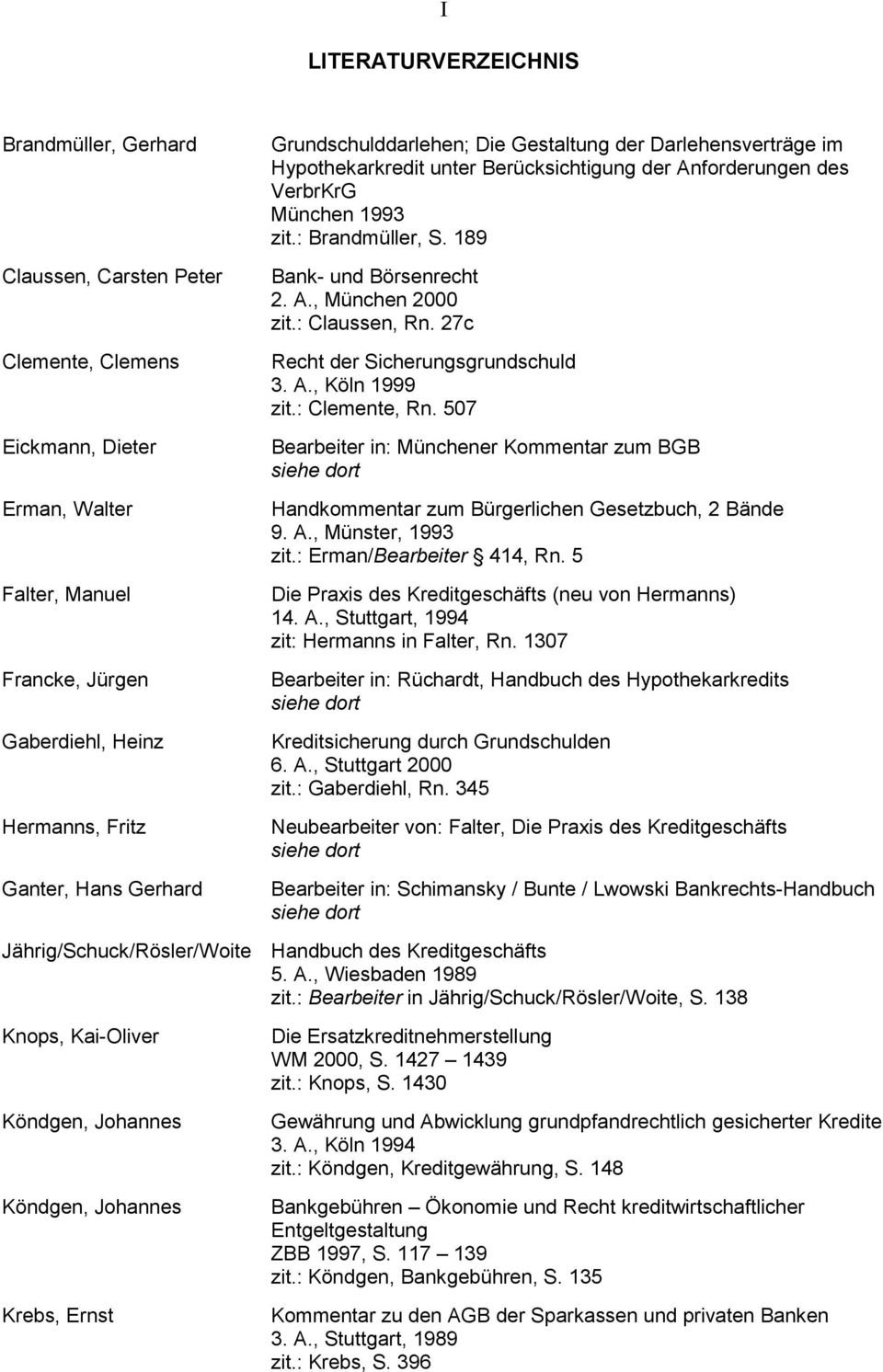 189 Bank- und Börsenrecht 2. A., München 2000 zit.: Claussen, Rn. 27c Recht der Sicherungsgrundschuld 3. A., Köln 1999 zit.: Clemente, Rn.