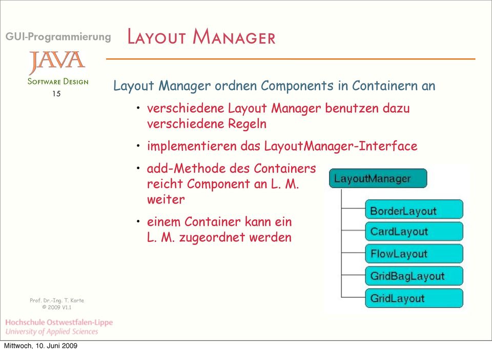 implementieren das LayoutManager-Interface add-methode des Containers