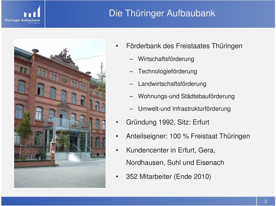 Infrastrukturförderung Gründung 1992, Sitz: Erfurt Anteilseigner: 100 % Freistaat