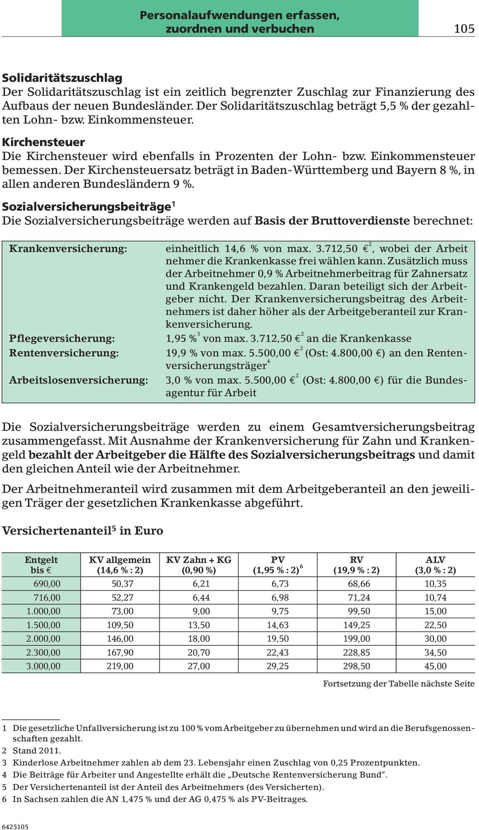 Einkommensteuer bemessen. Der Kirchensteuersatz beträgt in Baden-Württemberg und Bayern 8%, in allen anderen Bundesländern 9%.