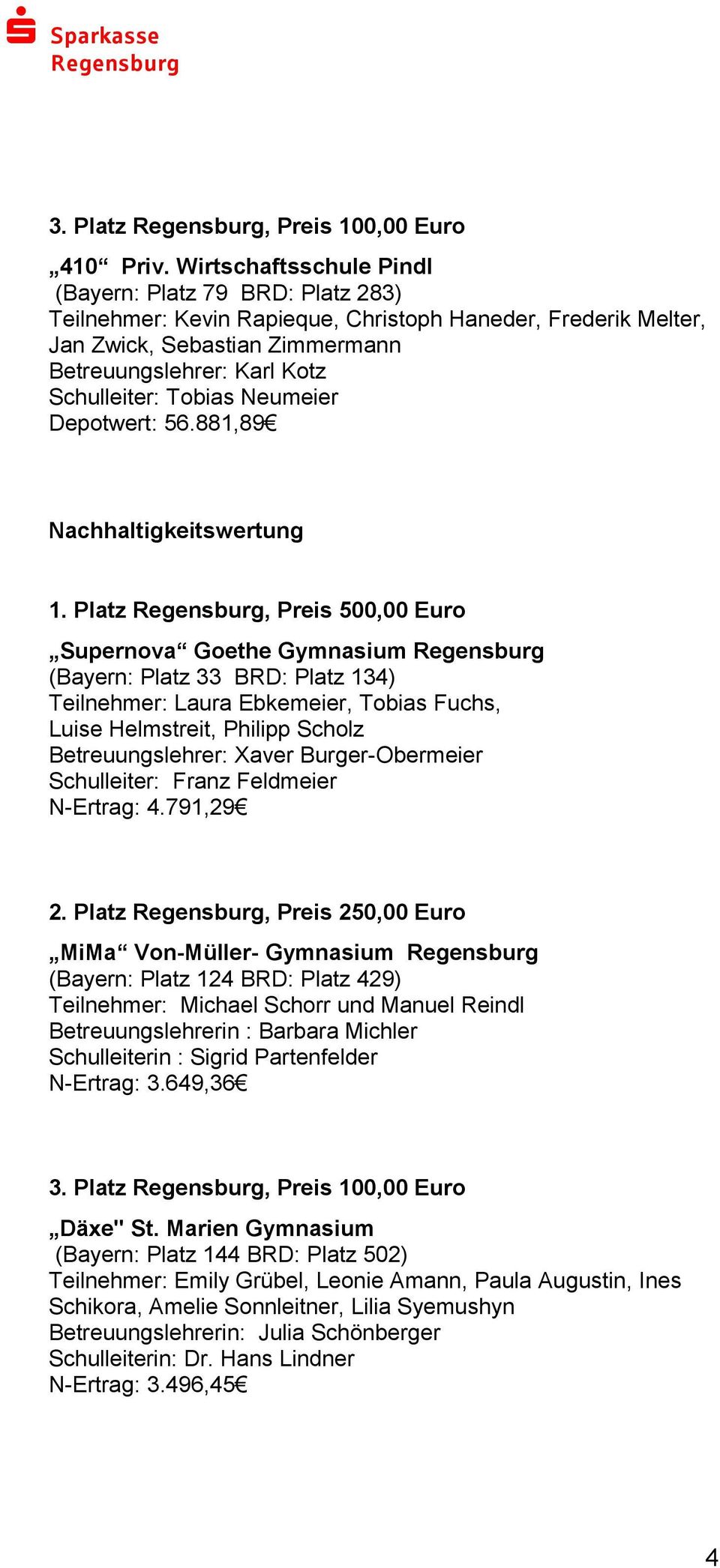 Tobias Neumeier Depotwert: 56.881,89 Nachhaltigkeitswertung 1.