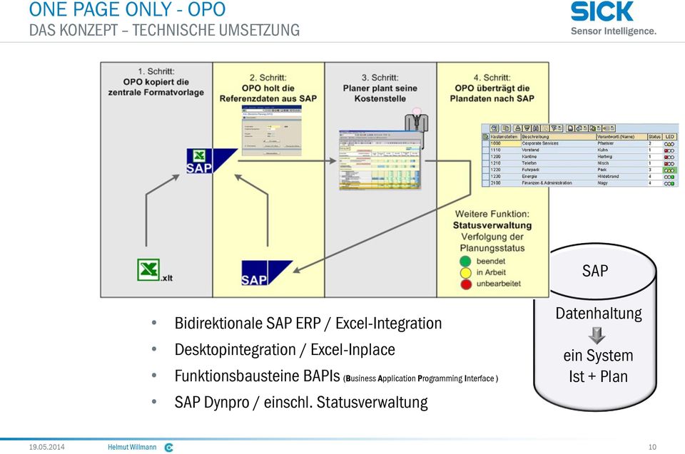 BAPIs (Business Application Programming Interface ) SAP Dynpro / einschl.