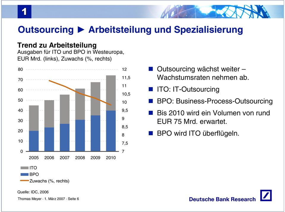 Wachstumsraten nehmen ab. ITO: IT-Outsourcing BPO: Business-Process-Outsourcing Bis 2010 wird ein Volumen von rund EUR 75 Mrd.