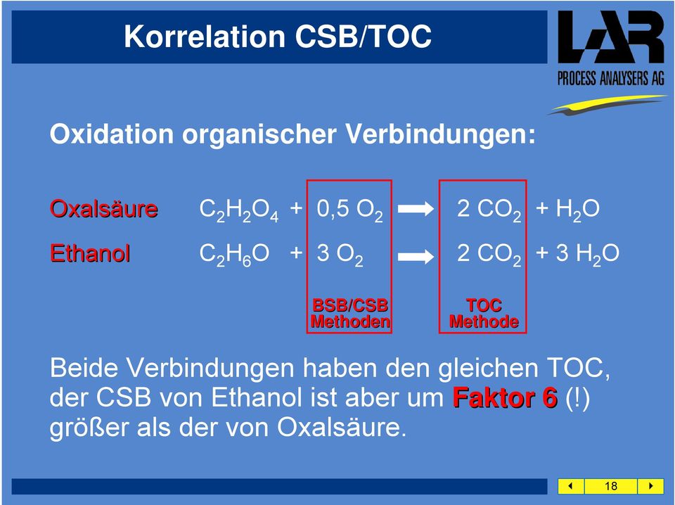 BSB/CSB Methoden TOC Methode Beide Verbindungen haben den gleichen TOC,