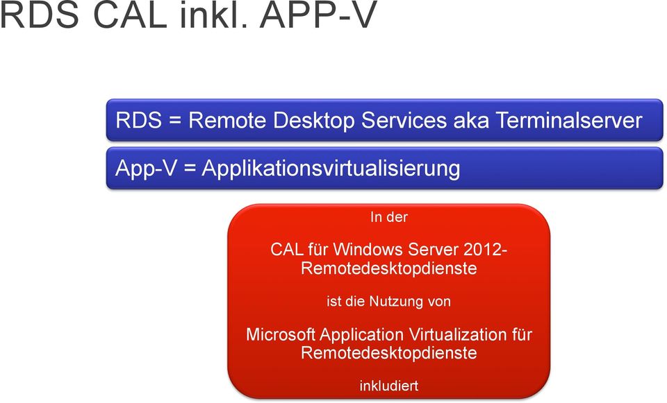Applikationsvirtualisierung In der CAL für Windows Server 2012-