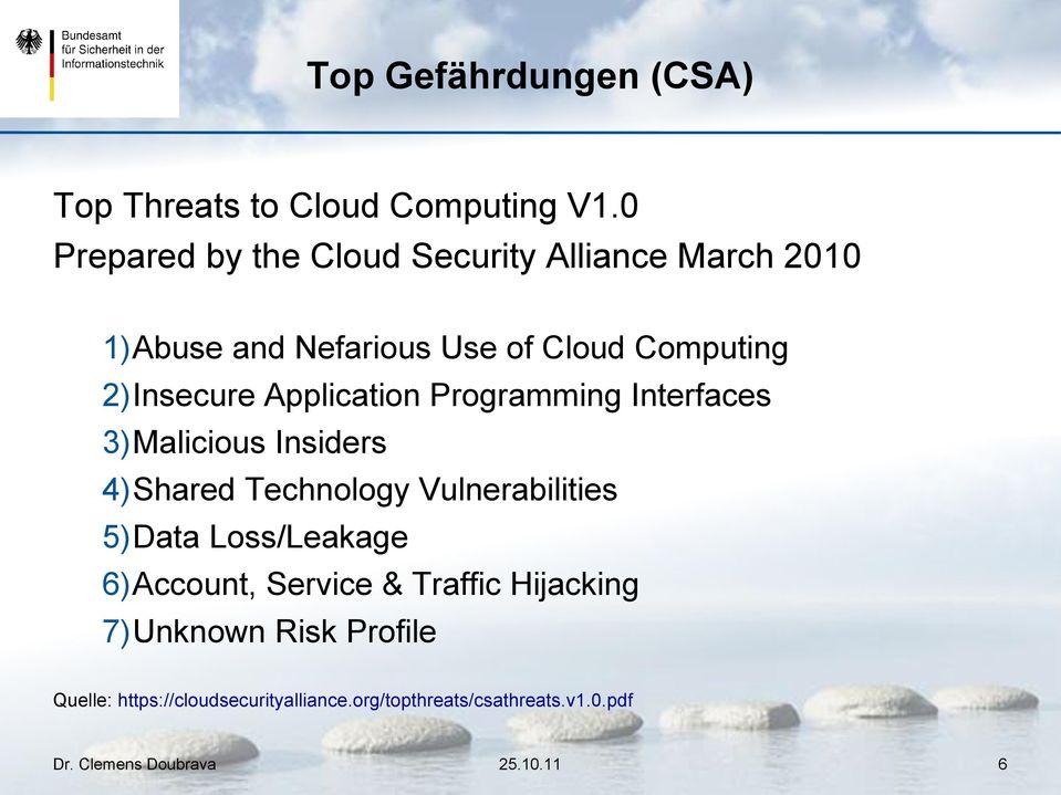 2)Insecure Application Programming Interfaces 3)Malicious Insiders 4)Shared Technology Vulnerabilities