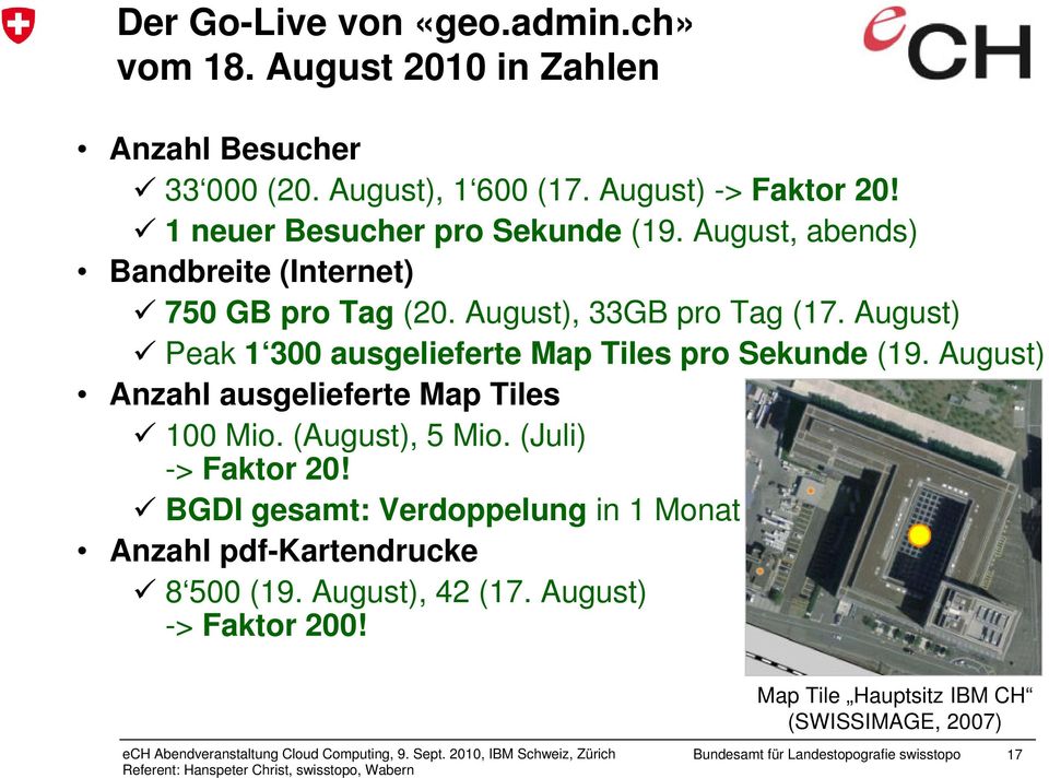 August) Peak 1 300 ausgelieferte Map Tiles pro Sekunde (19. August) Anzahl ausgelieferte Map Tiles 100 Mio. (August), 5 Mio.