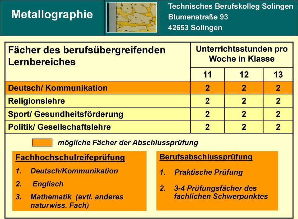mögliche Fächer der Abschlussprüfung Fachhochschulreifeprüfung 1. Deutsch/Kommunikation 2. Englisch 3.