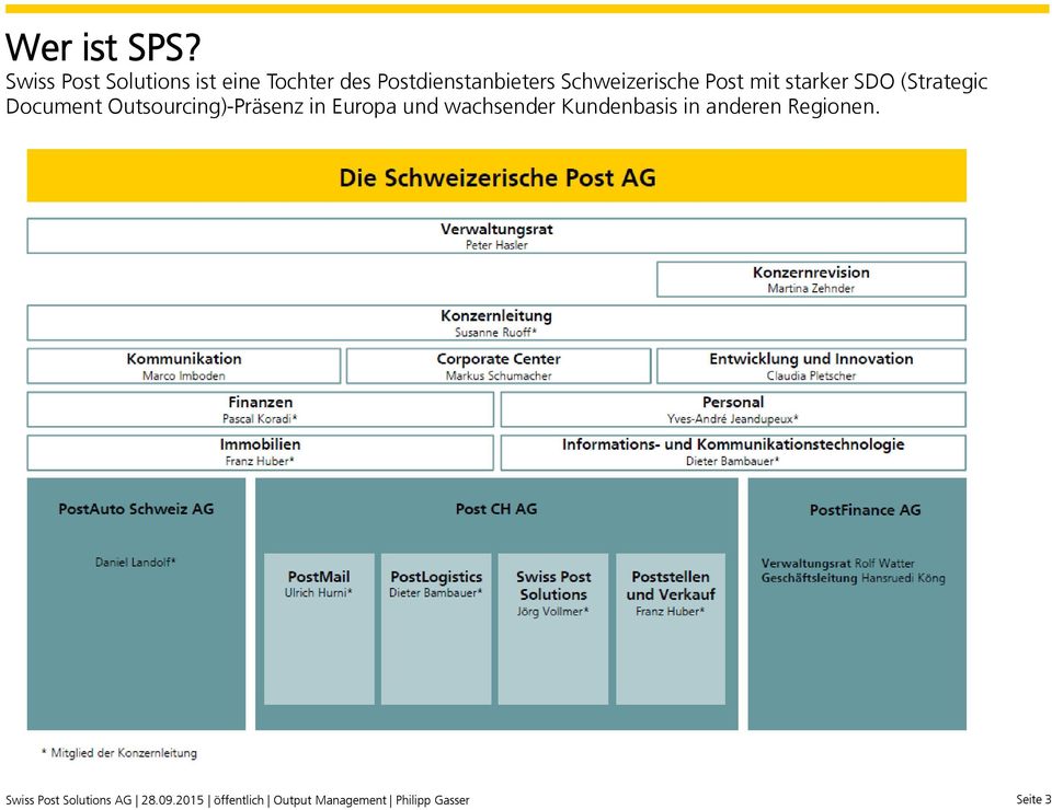 Schweizerische Post mit starker SDO (Strategic Document