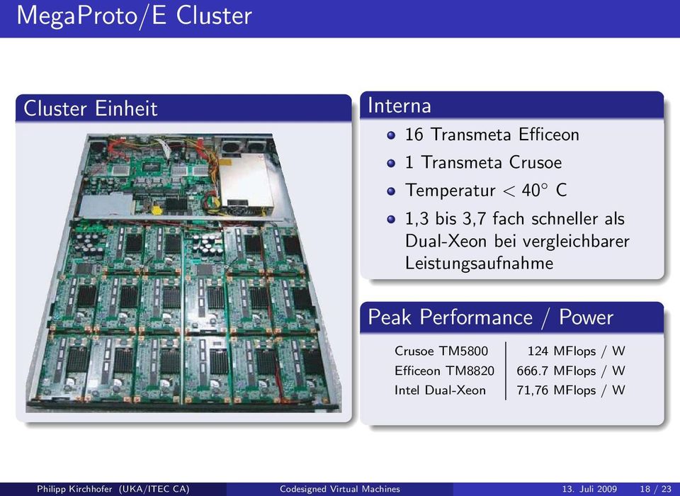 Performance / Power Crusoe TM5800 Efficeon TM8820 Intel Dual-Xeon 124 MFlops / W 666.