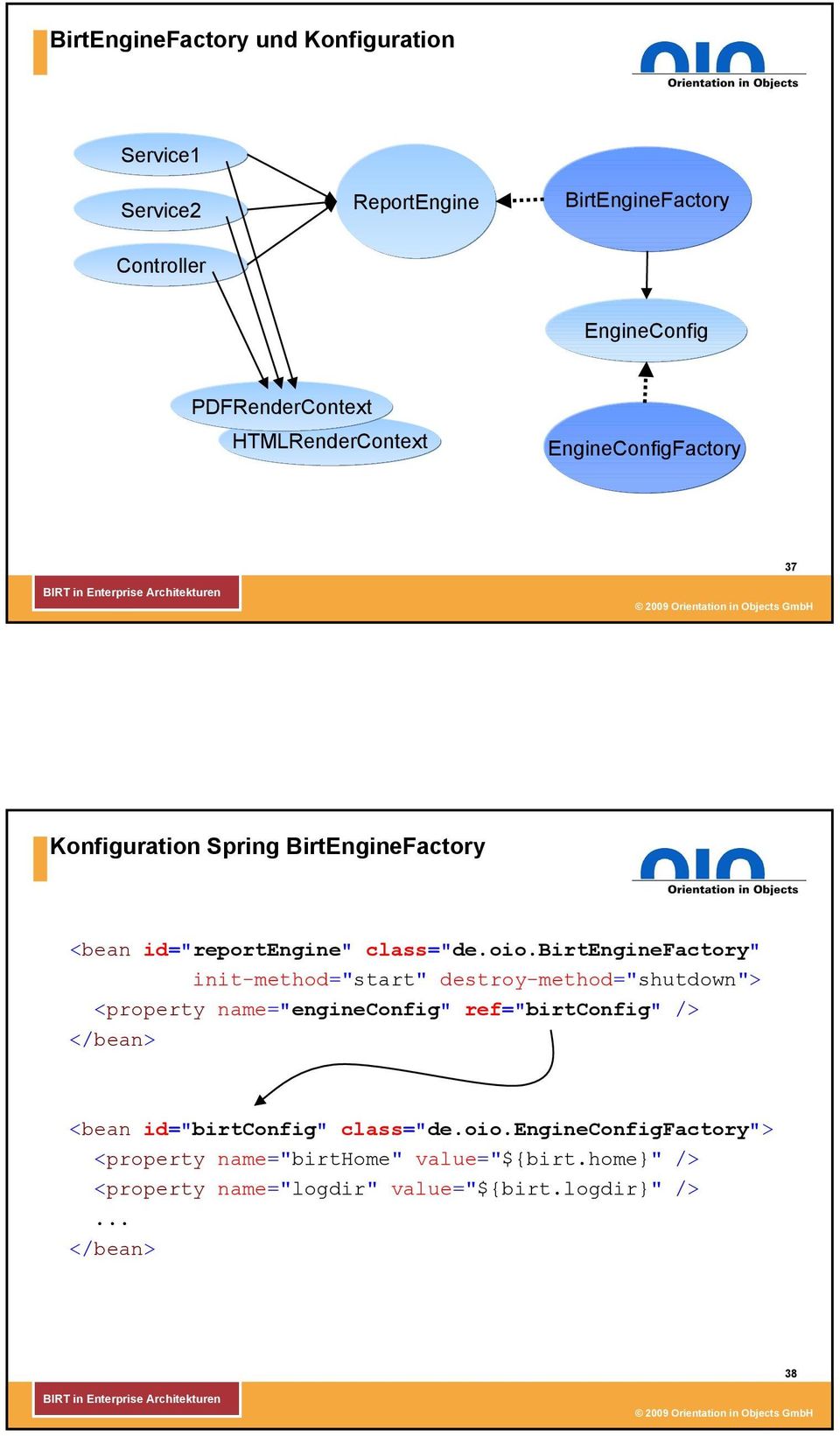 birtenginefactory" init-method="start" destroy-method="shutdown"> <property name="engineconfig" ref="birtconfig" /> </bean> <bean