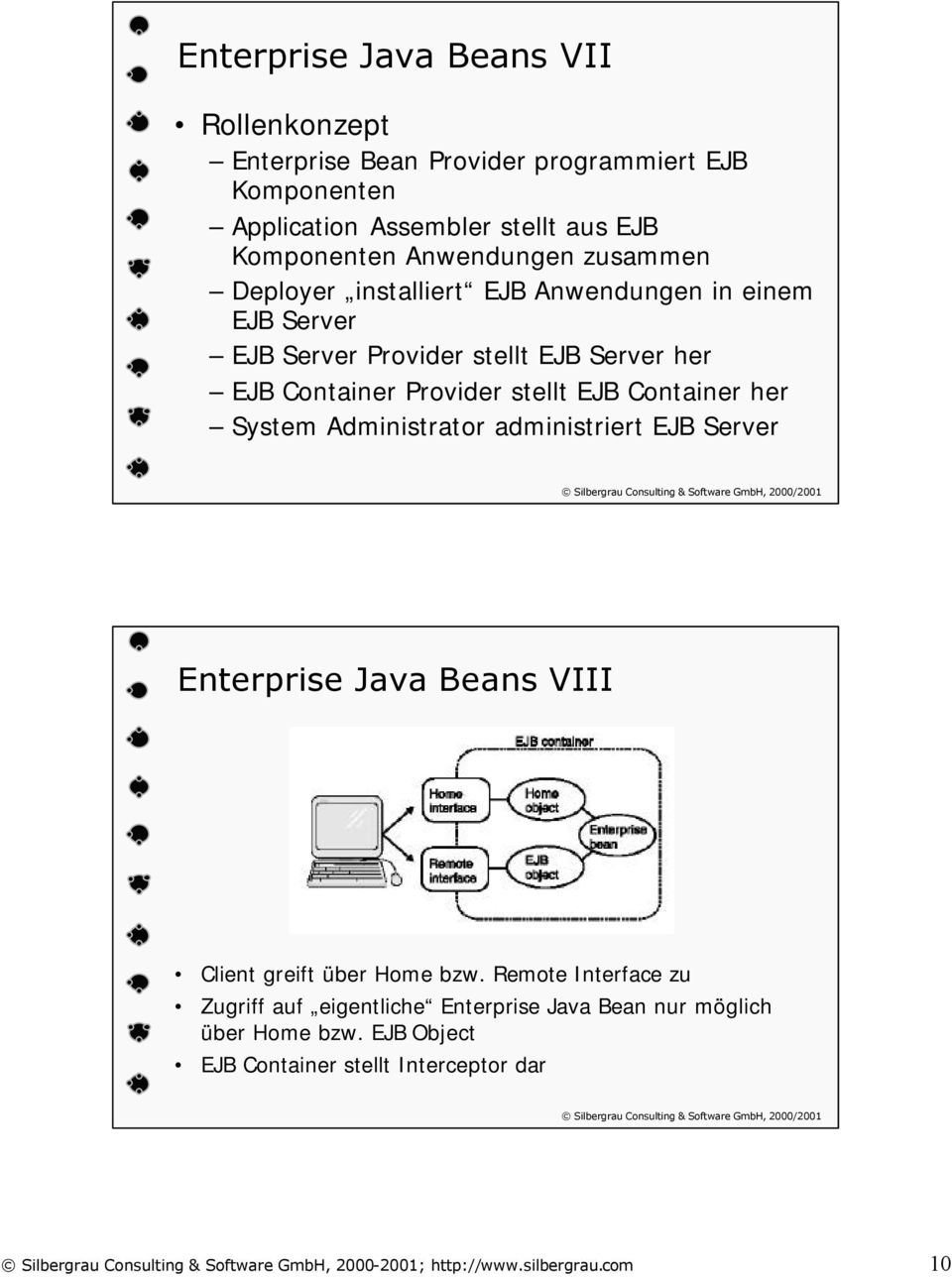 Container Provider stellt EJB Container her System Administrator administriert EJB Server Enterprise Java Beans VIII Client greift über