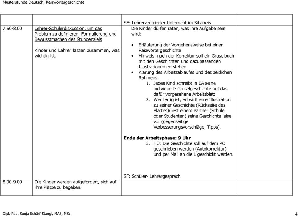 Gruselbuch mit den Geschichten und dazupassenden Illustrationen entstehen Klärung des Arbeitsablaufes und des zeitlichen Rahmens: 1.