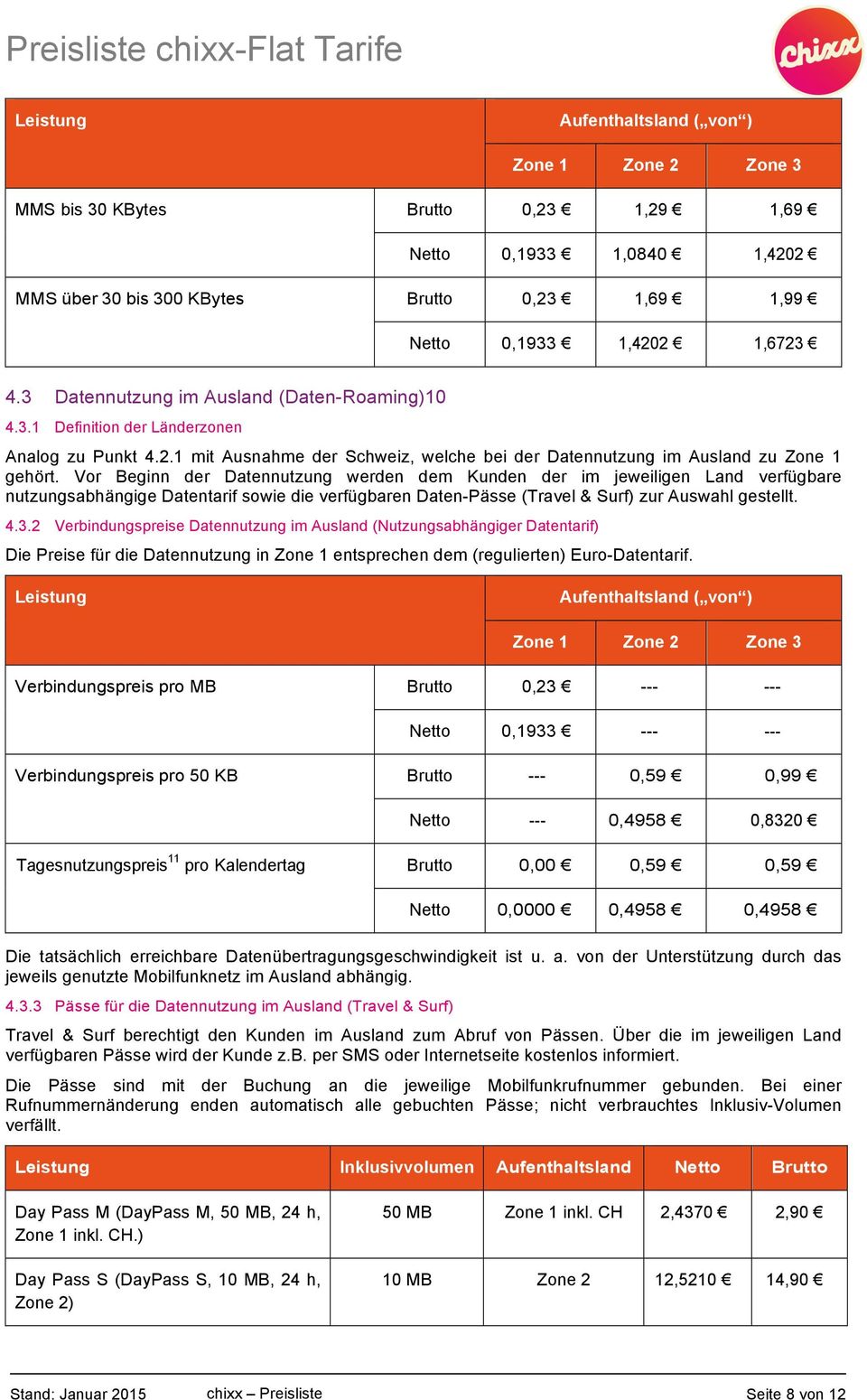 Vor Beginn der Datennutzung werden dem Kunden der im jeweiligen Land verfügbare nutzungsabhängige Datentarif sowie die verfügbaren Daten-Pässe (Travel & Surf) zur Auswahl gestellt. 4.3.