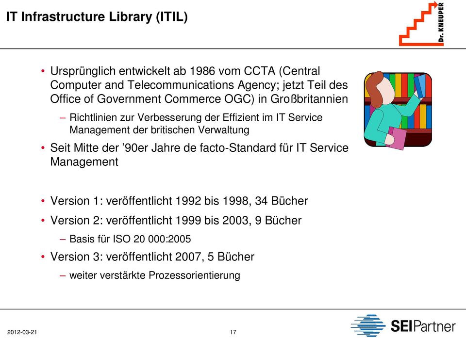 Verwaltung Seit Mitte der 90er Jahre de facto-standard für IT Service Management Version 1: veröffentlicht 1992 bis 1998, 34 Bücher Version 2: