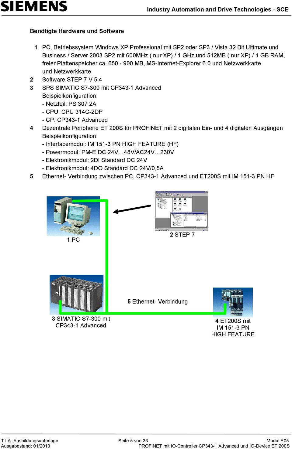 4 3 SPS SIMATIC S7-300 mit CP343-1 Advanced Beispielkonfiguration: - Netzteil: PS 307 2A - CPU: CPU 314C-2DP - CP: CP343-1 Advanced 4 Dezentrale Peripherie ET 200S für PROFINET mit 2 digitalen Ein-