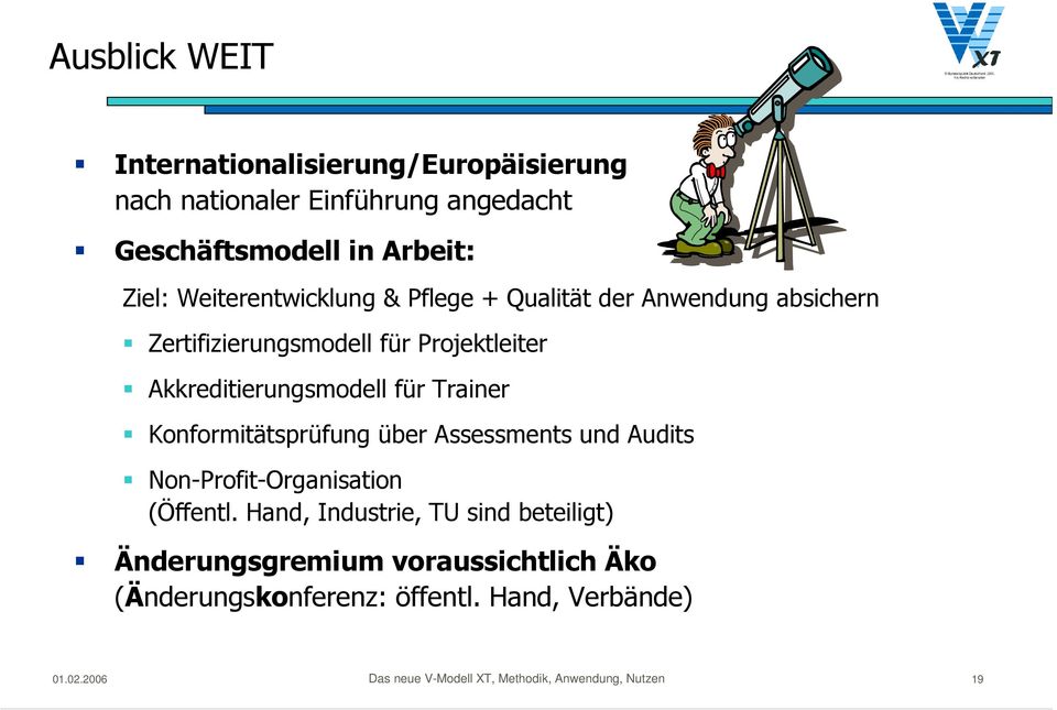 Konformitätsprüfung über Assessments und Audits Non-Profit-Organisation (Öffentl.