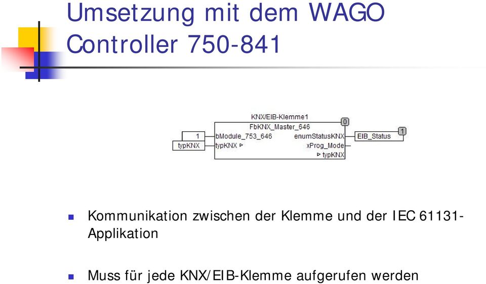 Klemme und der IEC 61131- Applikation