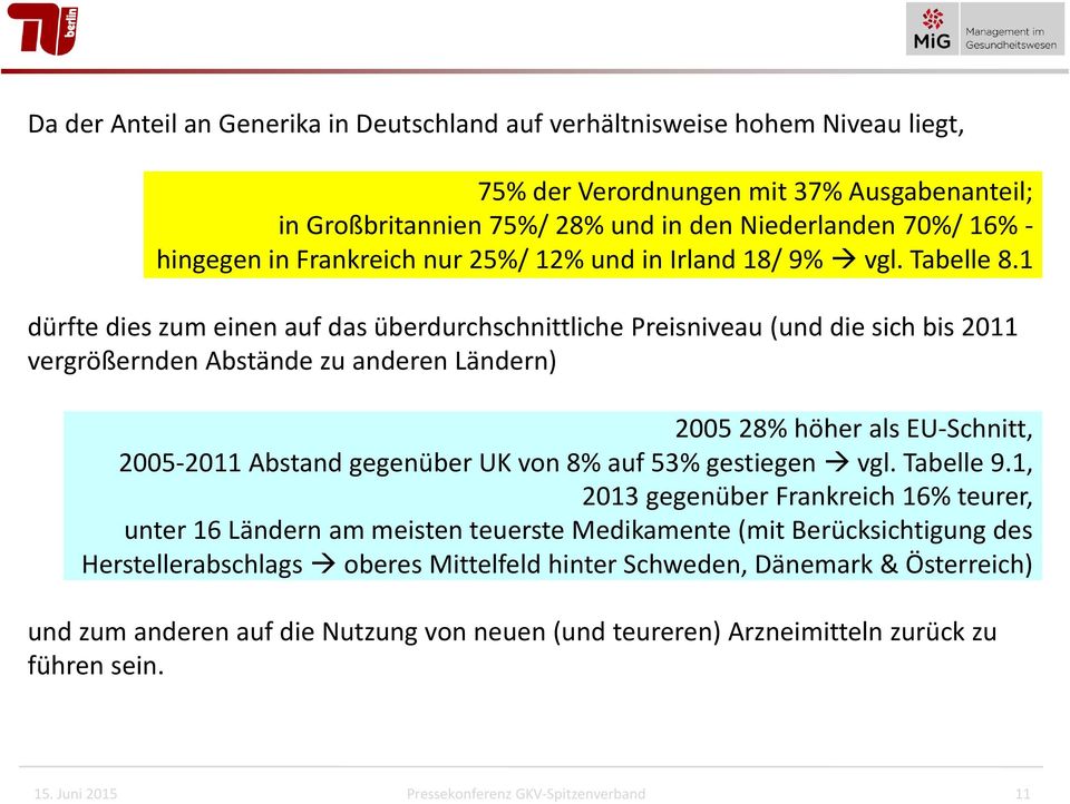 1 dürfte dies zum einen auf das überdurchschnittliche Preisniveau (und die sich bis 2011 vergrößernden Abstände zu anderen Ländern) 2005 28% höher als EU-Schnitt, 2005-2011 Abstand gegenüber UK von