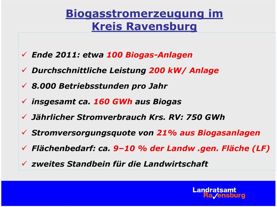 160 GWh aus Biogas Jährlicher Stromverbrauch Krs.