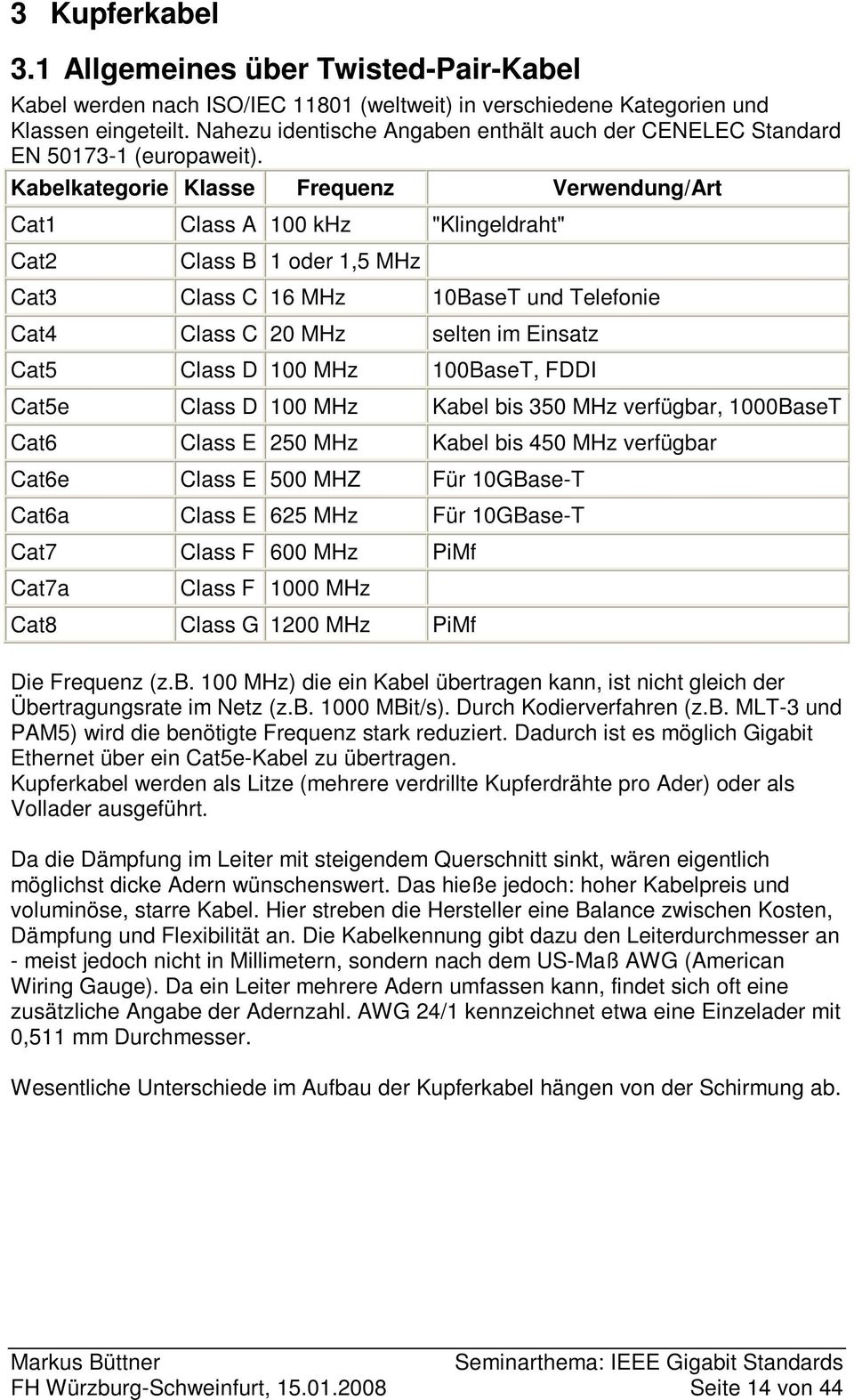 Kabelkategorie Klasse Frequenz Verwendung/Art Cat1 Class A 100 khz "Klingeldraht" Cat2 Class B 1 oder 1,5 MHz Cat3 Class C 16 MHz 10BaseT und Telefonie Cat4 Class C 20 MHz selten im Einsatz Cat5
