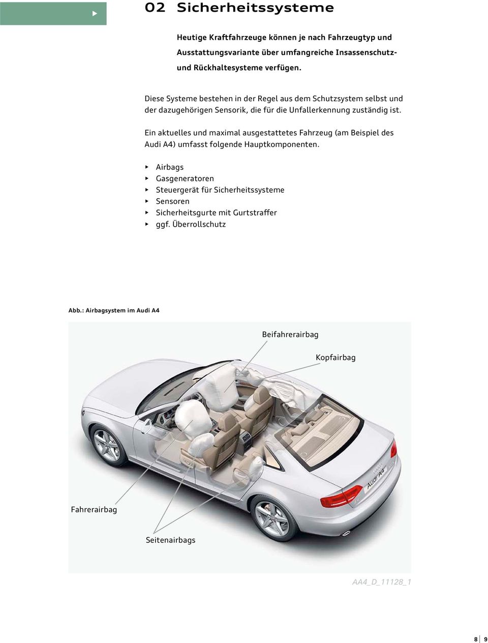 Ein aktuelles und maximal ausgestattetes Fahrzeug (am Beispiel des Audi A4) umfasst folgende Hauptkomponenten.
