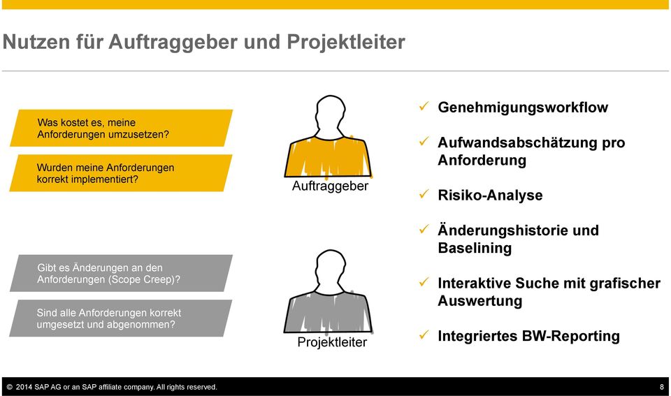 Sind alle Anforderungen korrekt umgesetzt und abgenommen?