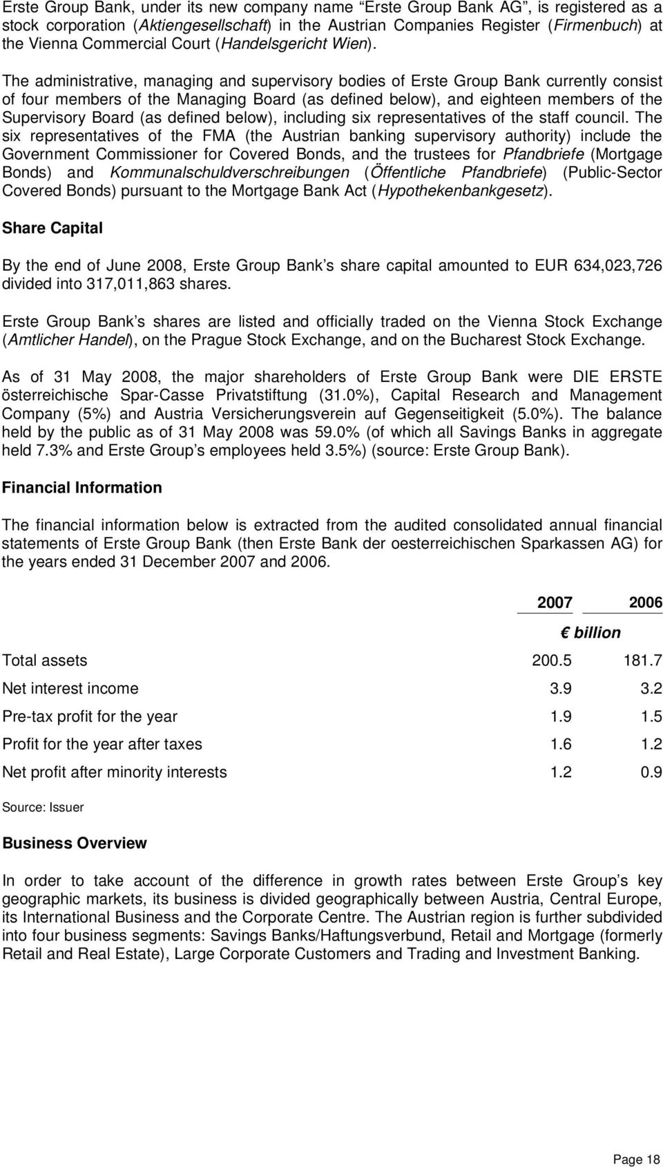 The administrative, managing and supervisory bodies of Erste Group Bank currently consist of four members of the Managing Board (as defined below), and eighteen members of the Supervisory Board (as