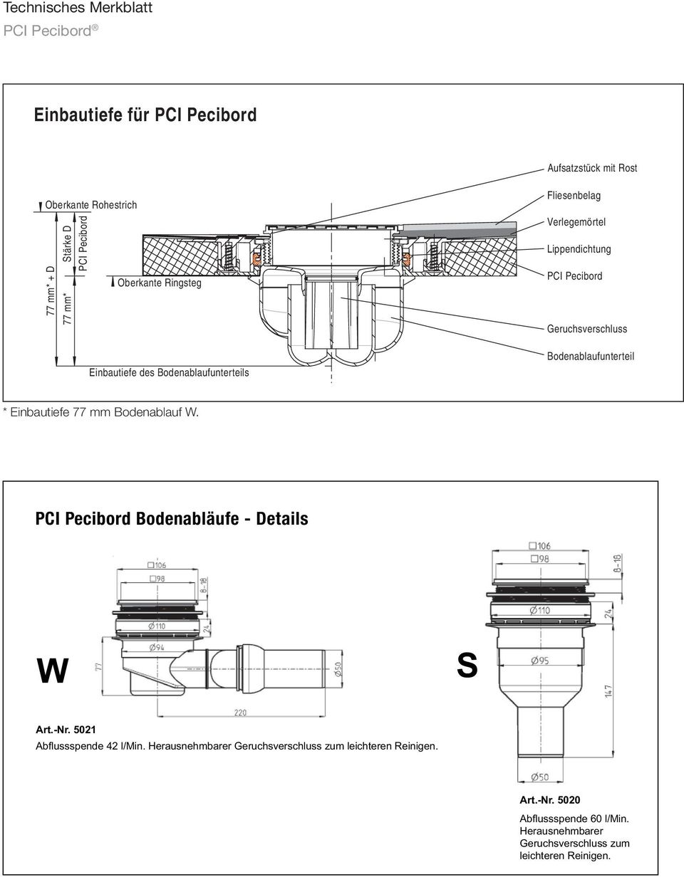 * Einbautiefe 77 mm Bodenablauf W. PCI Pecibord Bodenabläufe - Details W S Art.-Nr. 5021 Abflussspende 42 l/min.