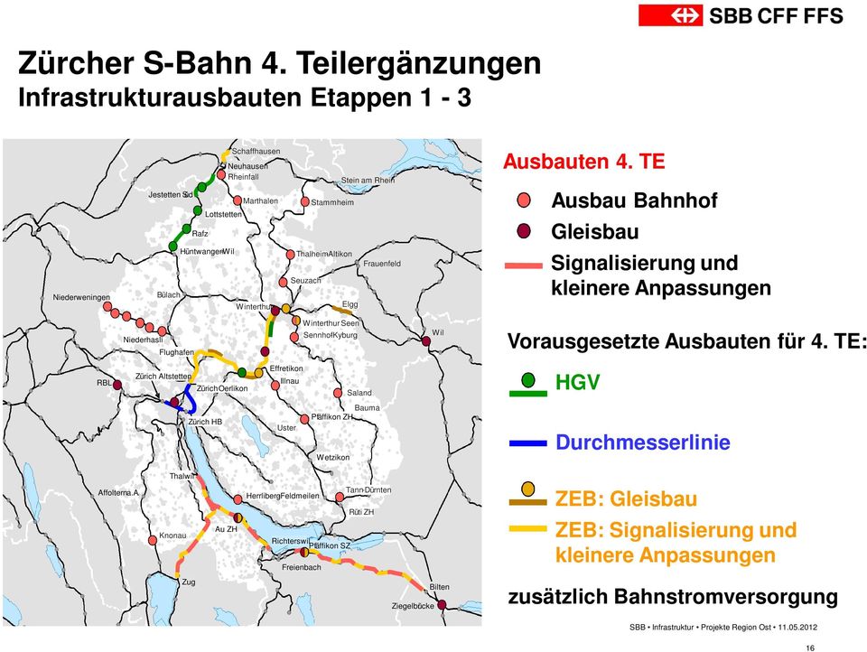 Thalheim-Altikon Frauenfeld Seuzach Elgg Ausbauten 4.