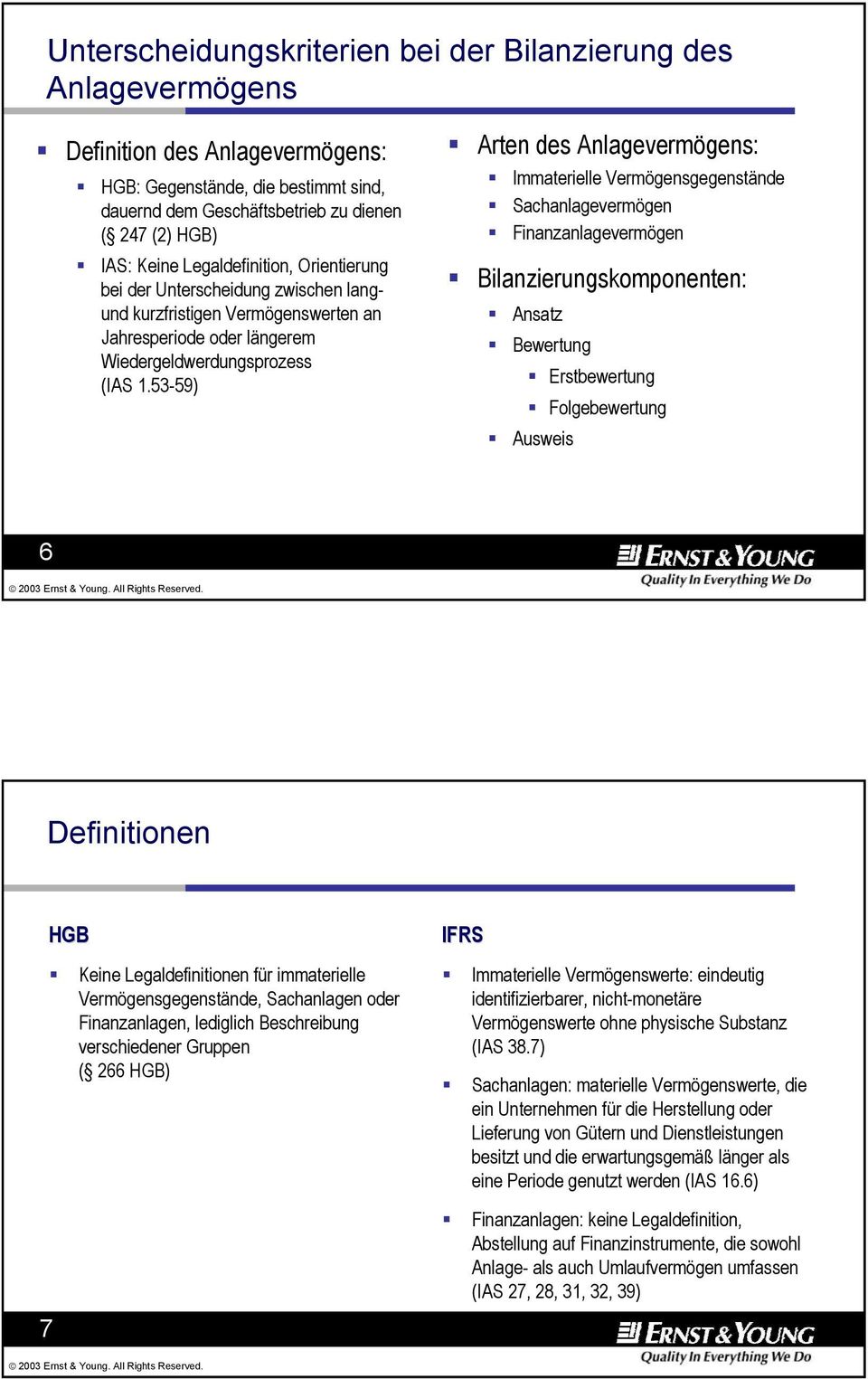 53-59) Arten des Anlagevermögens: Immaterielle Vermögensgegenstände Sachanlagevermögen Finanzanlagevermögen Bilanzierungskomponenten: Ansatz Bewertung Erstbewertung Folgebewertung Ausweis 6