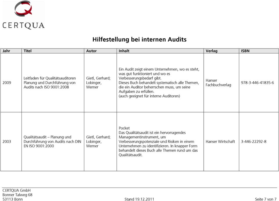 (auch geeignet für interne Auditoren) Hanser Fachbuchverlag 978-3-446-41835-6 2003 Qualitätsaudit Planung und Durchführung von Audits nach DIN EN ISO 9001:2000 Gietl, Gerhard; Lobinger, Werner Pocket
