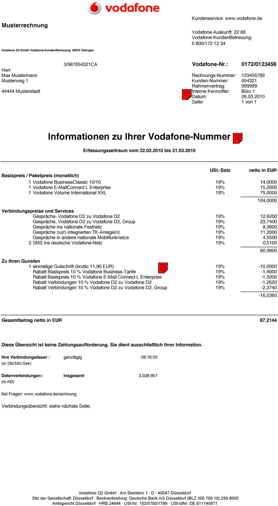 2010 Seite: 1 von 1 Informationen zu Ihrer Vodafone-Nummer Erfassungszeitraum vom 22.02.2010 bis 21.03.2010 USt.