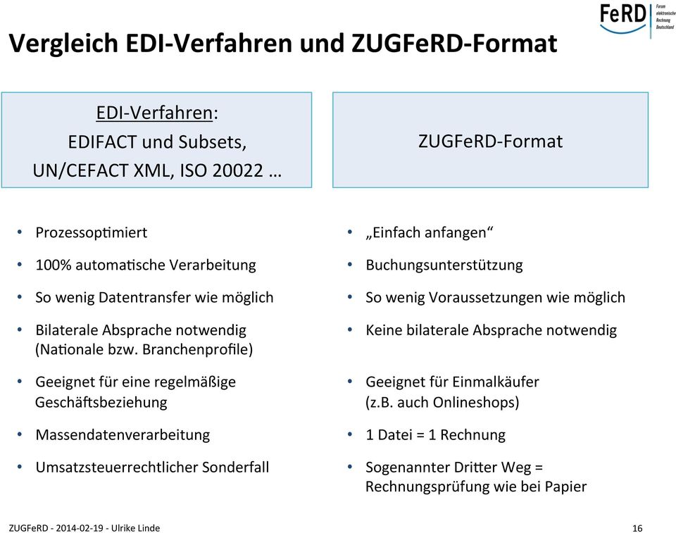 Branchenprofile) Geeignet für eine regelmäßige Geschä6sbeziehung Massendatenverarbeitung Umsatzsteuerrechtlicher Sonderfall Einfach anfangen