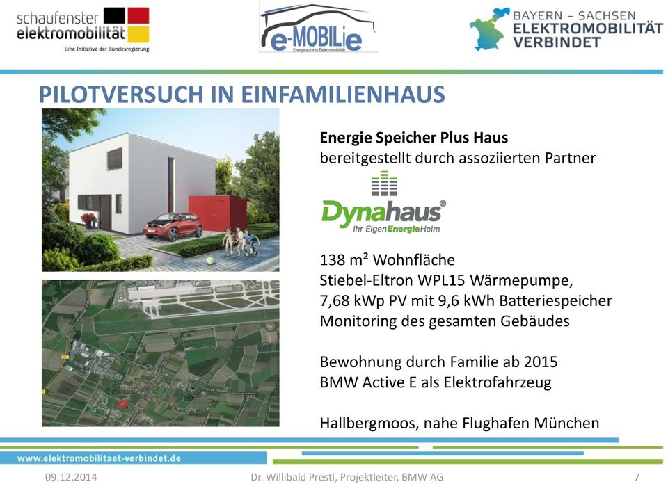 Batteriespeicher Monitoring des gesamten Gebäudes Bewohnung durch Familie ab 2015 BMW Active E