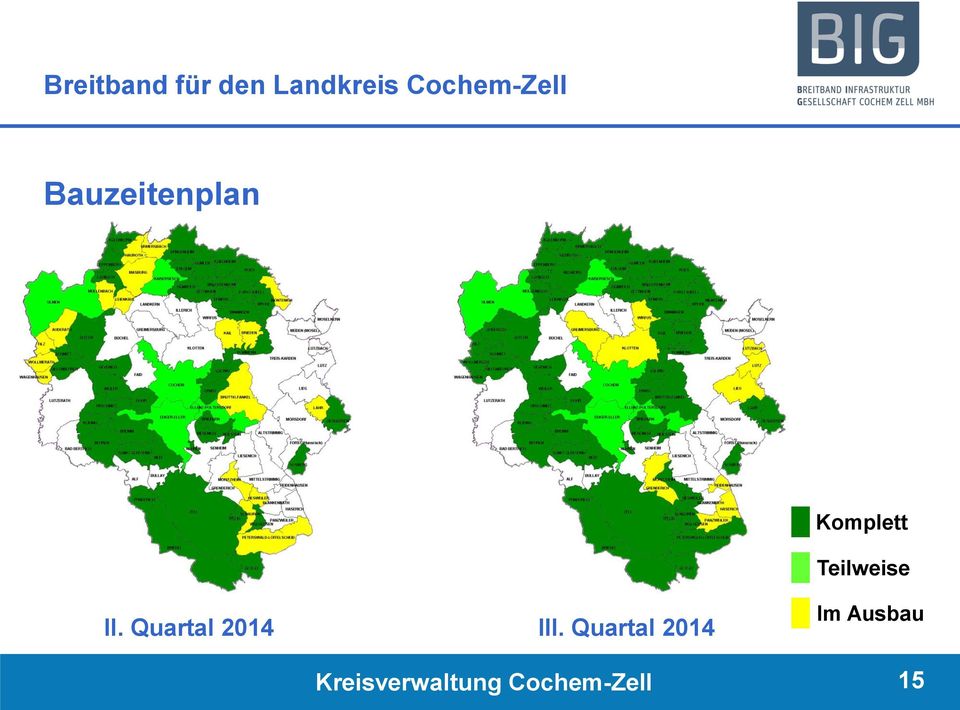 Quartal 2014