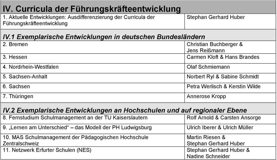 Sachsen Petra Werlisch & Kerstin Wilde 7. Thüringen Annerose Kropp IV.2 Exemplarische Entwicklungen an Hochschulen und auf regionaler Ebene 8.